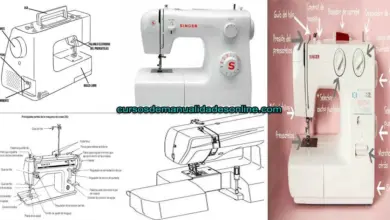 Conoce las diferentes piezas de la máquina de coser Conoce las diferentes piezas de la máquina de coser