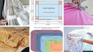 Aprende a hacer un cubrecolchón en tu máquina de coser Cubrecolchón hecho a máquina