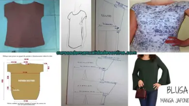 Aprende como trazar blusa con manga japonesa Aprende como trazar blusa con manga japonesa